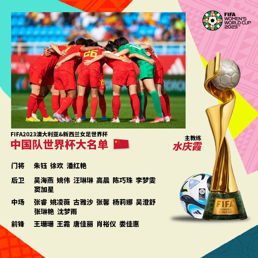奥会上中国
